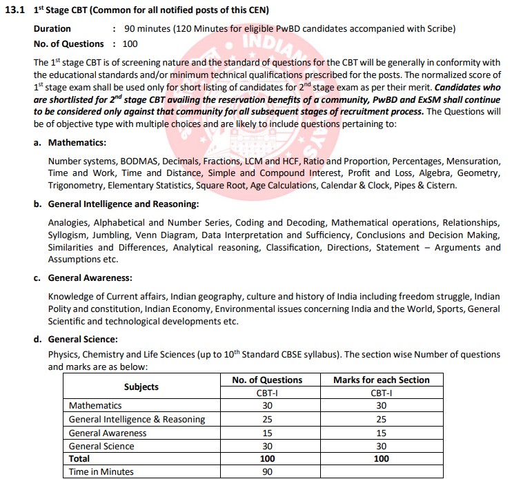 RRB JE CBT 1 syllabus admissionalert.in