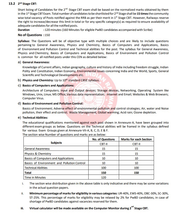 RRB JE CBT 2 SYLLABUS ELECTRICAL MECHNICAL CIVIL